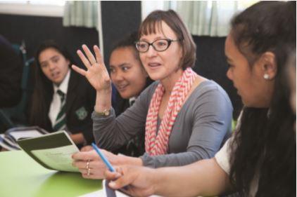 School Evaluation Indicators Teacher and high school students.jfif